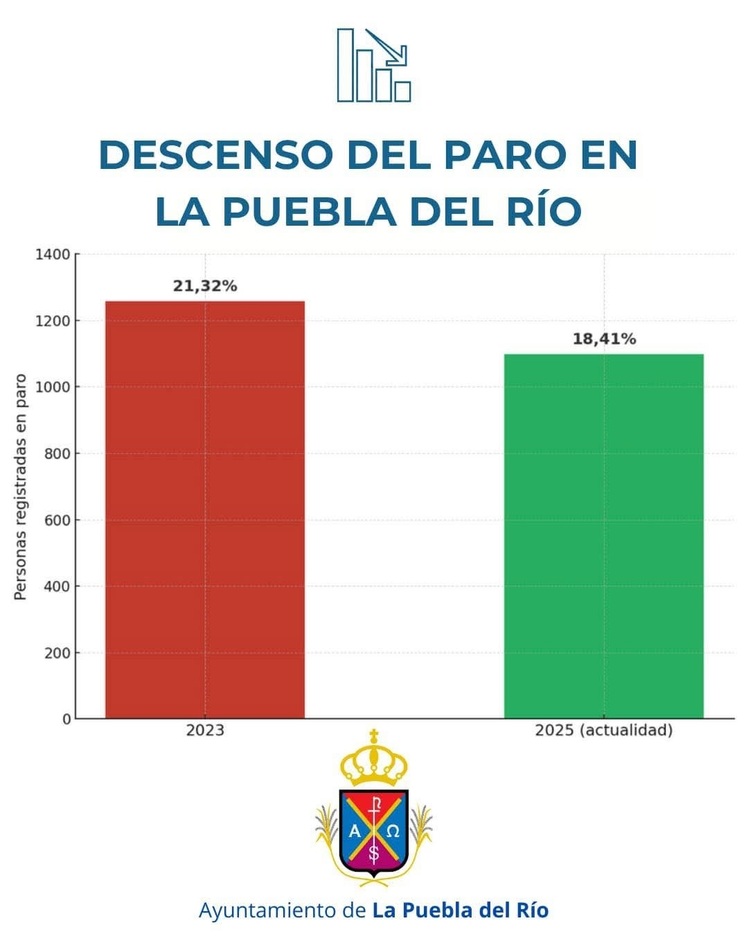 Screenshot_20250701_095957_com.facebook.katana_edit_8070657549551826